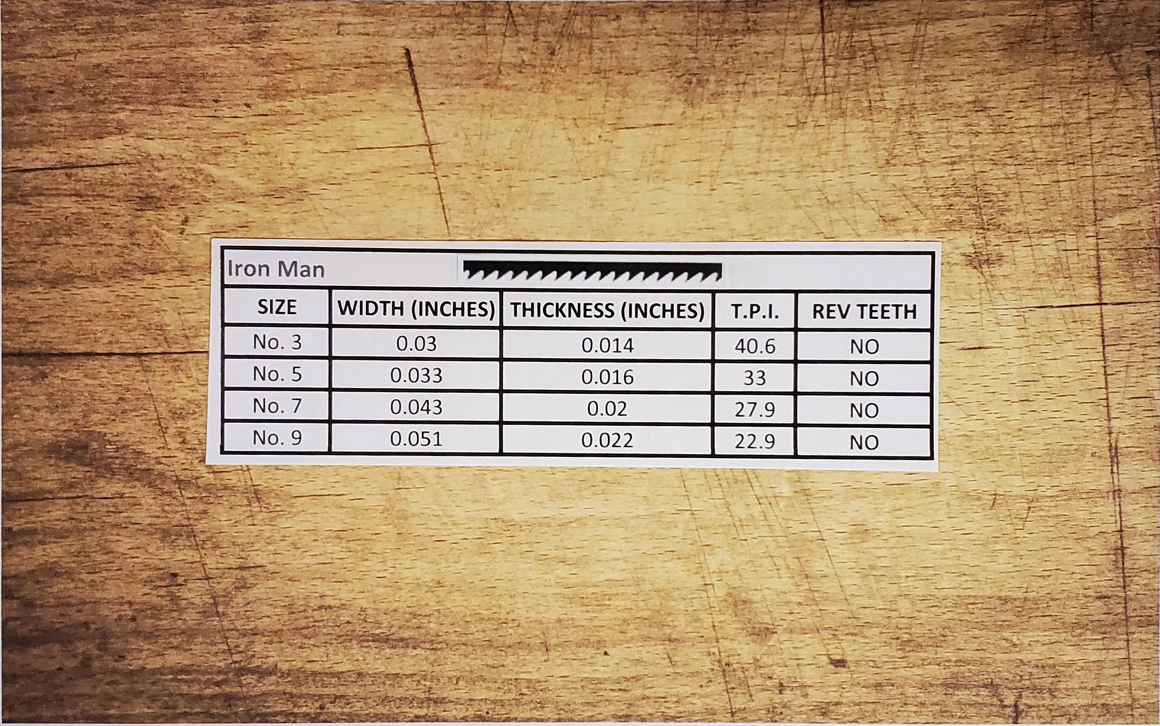 Flying Dutchman Iron Man Lesley's Patterns, Ltd.